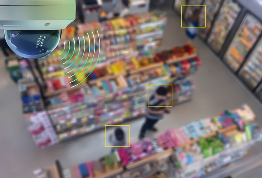 Security Camera Background